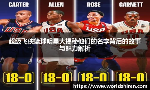 超级飞侠篮球明星大揭秘他们的名字背后的故事与魅力解析