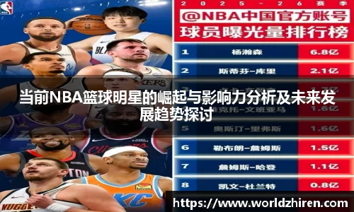 当前NBA篮球明星的崛起与影响力分析及未来发展趋势探讨